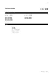 EAVZ-D6V7_9W_Field settings table_4PEN556077-1A_English download